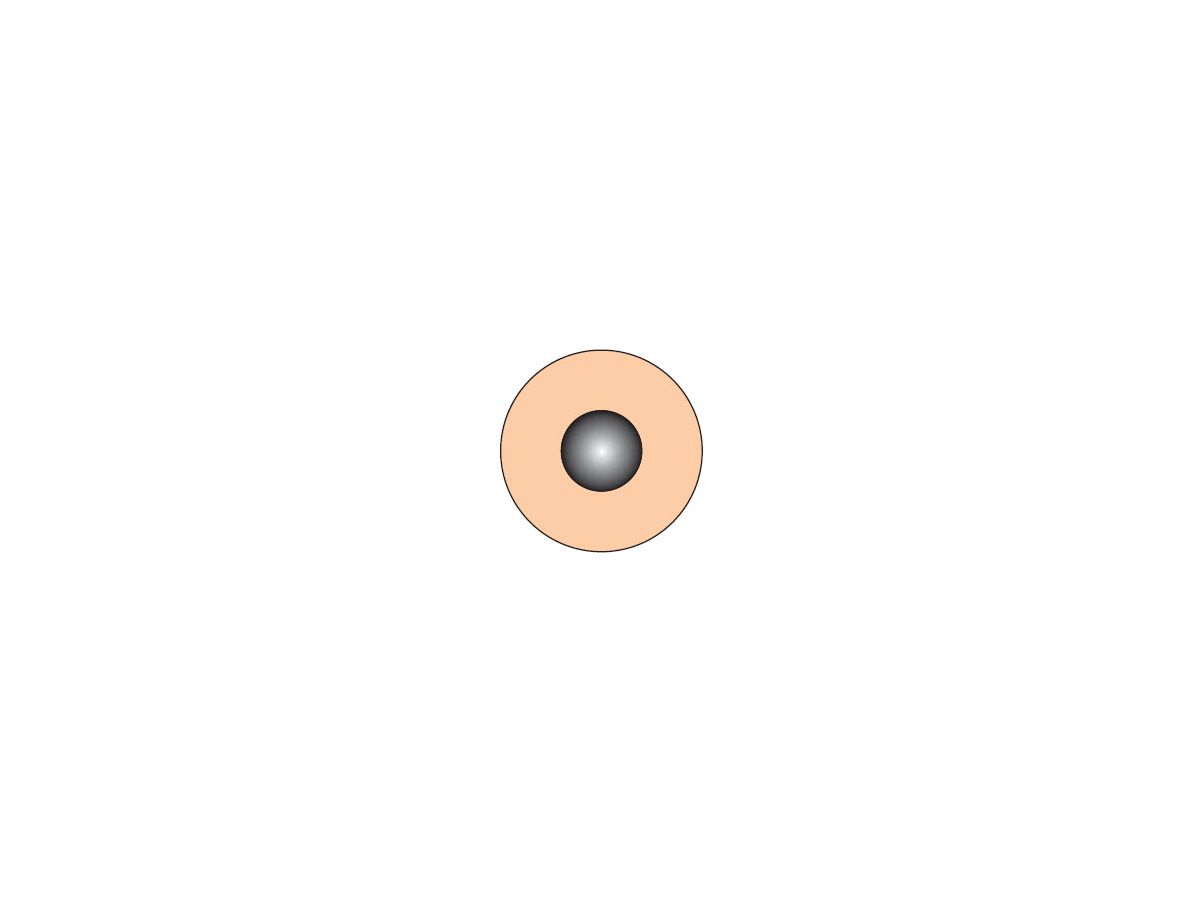 ÖLFLEX HEAT 180 SiF 0,50mm² rosa - Ring à 100m
